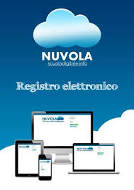 nuvola